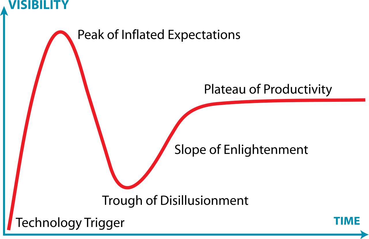 AI writing solutions